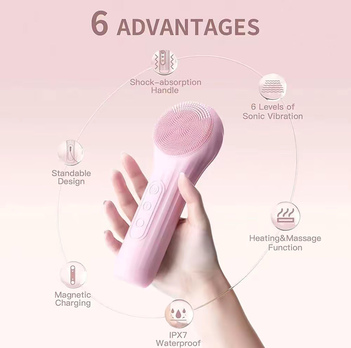 Vivuora™ Luxe Heated Silicone Facial Cleansing Brush